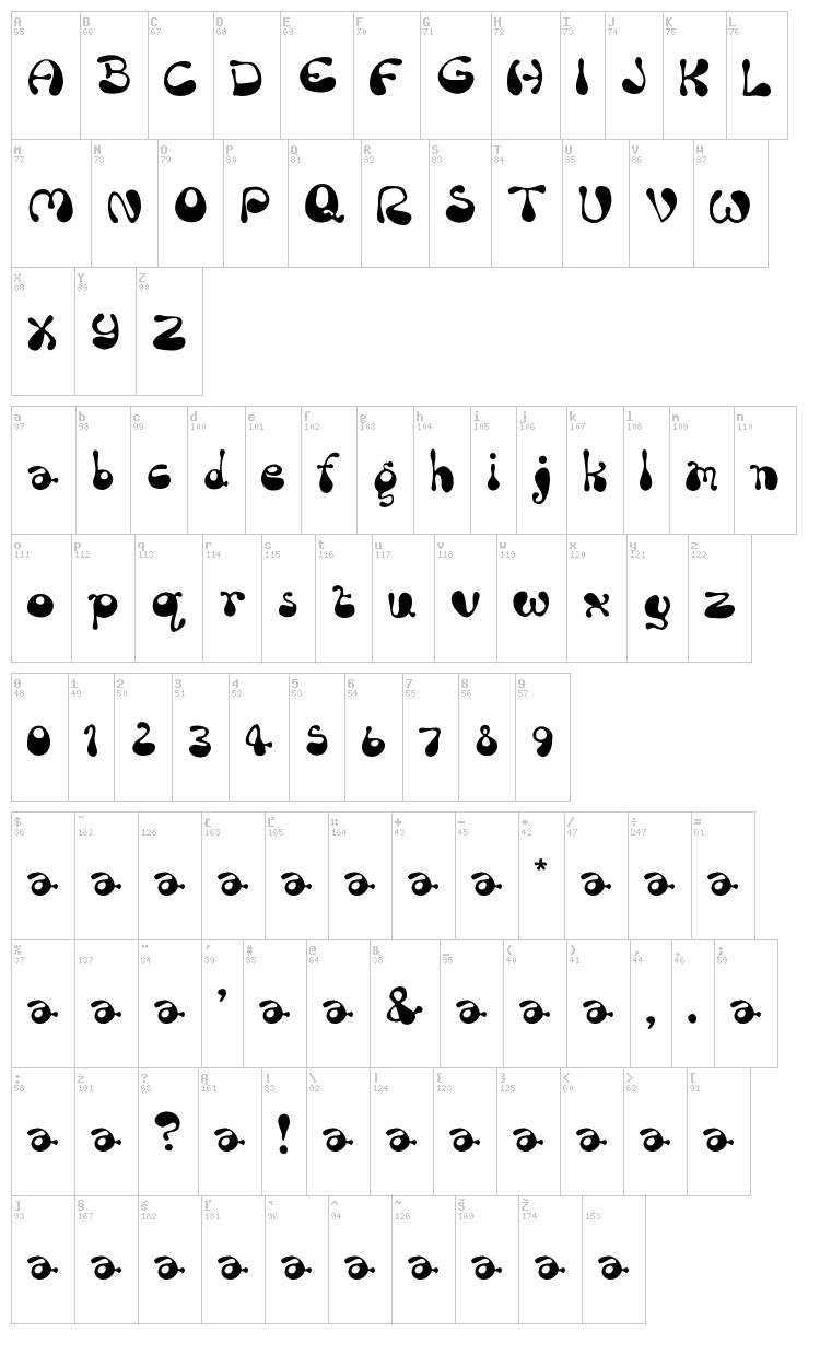 Rum Bubber font map